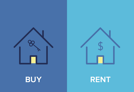 Wisdom guide: Buy a house or rent it?